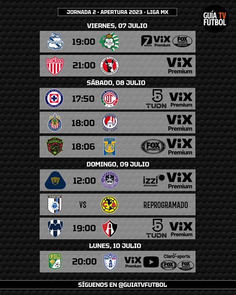 jornada 2 liga mx 2023